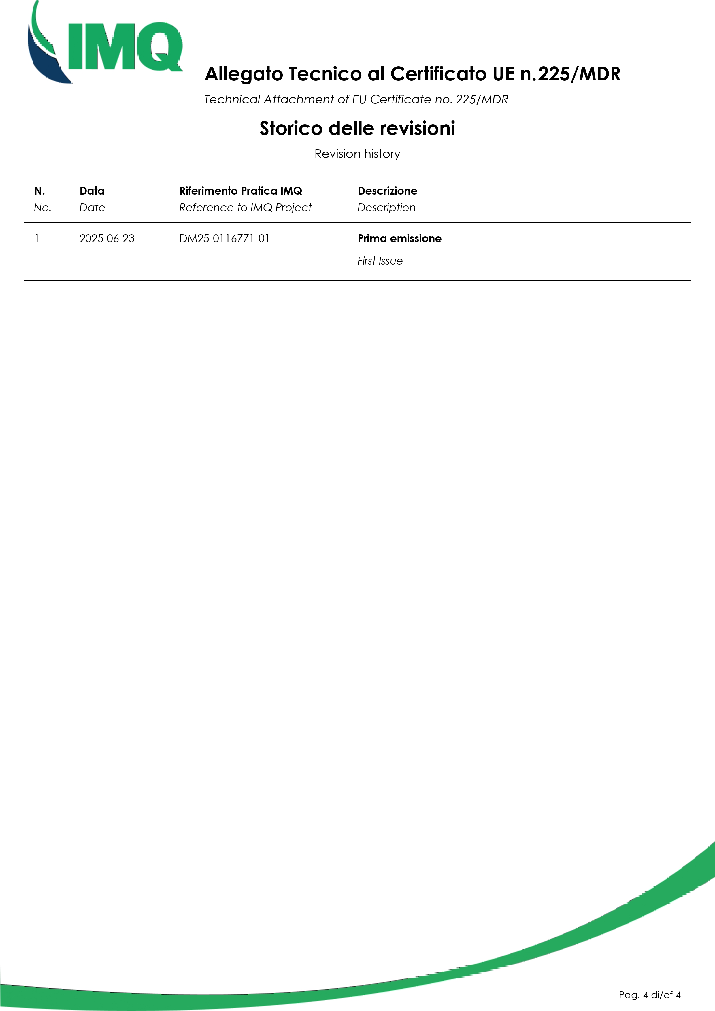 HiPPO сертификат